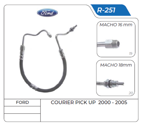 FORD R-251