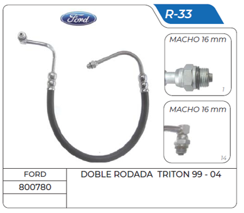 FORD R-33