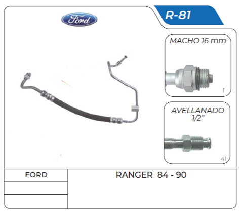 FORD R-81